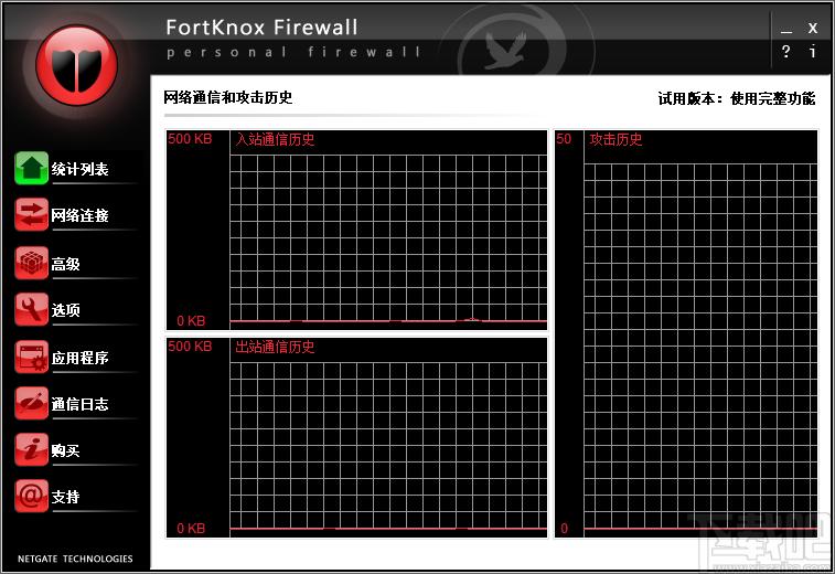 NETGATE Internet Security下载,网络安全,安全防御
