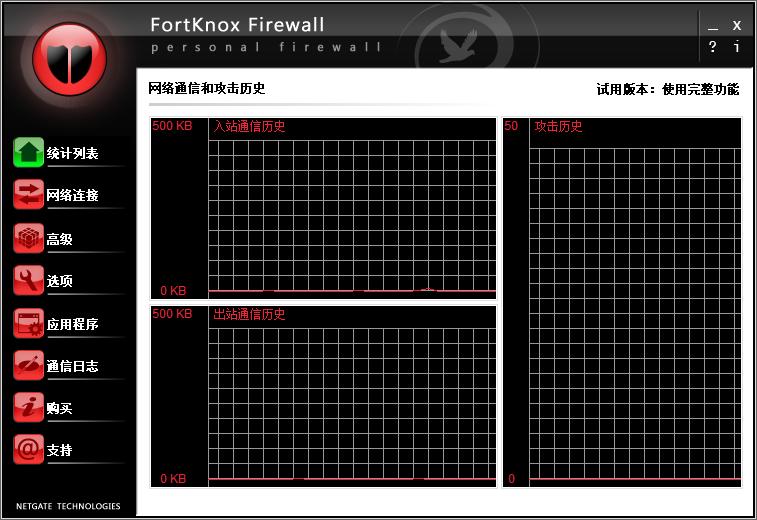 NETGATE Internet Security下载,网络安全,安全防御