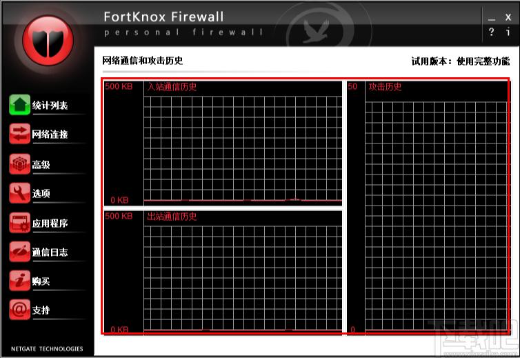 NETGATE Internet Security下载,网络安全,安全防御