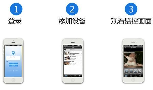 danale手机远程监控,监控.